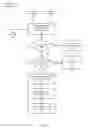 Fig. 04 - Context-aware enrollment for text independent speaker recognition