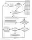 Fig. 07 - Voice identification feature optimization and dynamic registration methods, client, and server