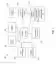Fig. 02 - Provide output reponsive to proximate user input