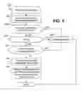 Fig. 06 - Local persisting of data for selectively offline capable voice action in a voice-enabled electronic device