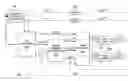 Fig. 01 - Methods and apparatus for decompressing a compressed HOA signal