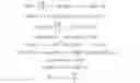 Fig. 10 - Downscaled decoding