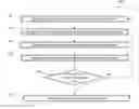 Fig. 01 - PREDICTIVE NOTIFICATION OF PERSONALITY SHIFTS FOR MENTAL ILLNESS MANAGEMENT