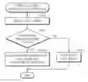 Fig. 01 - Digital image processing apparatus and method of controlling the same