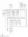 Fig. 03 - Digital image processing apparatus and method of controlling the same