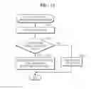 Fig. 11 - Digital image processing apparatus and method of controlling the same