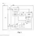 Fig. 02 - Apparatuses and methods for performing logical operations using sensing circuitry