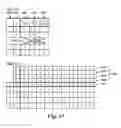 Fig. 14 - Apparatuses and methods for performing logical operations using sensing circuitry