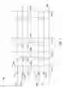 Fig. 02 - Asynchronous/synchronous interface