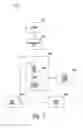 Fig. 03 - Asynchronous/synchronous interface