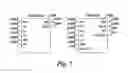 Fig. 06 - Asynchronous/synchronous interface