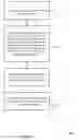 Fig. 10 - Pre-writing memory cells of an array