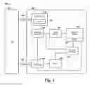 Fig. 02 - Performing logical operations using sensing circuitry