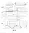 Fig. 06 - Performing logical operations using sensing circuitry
