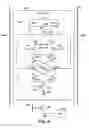 Fig. 07 - Performing logical operations using sensing circuitry