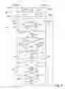 Fig. 07 - Apparatuses and methods for cache invalidate
