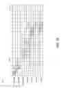 Fig. 05 - Variable width memory module supporting enhanced error detection and correction
