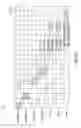 Fig. 17 - Variable width memory module supporting enhanced error detection and correction