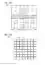 Fig. 15 - Semiconductor device, electronic component, and electronic device