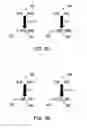 Fig. 03 - Method for controlling resistive random-access memory