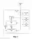Fig. 02 - Refresh architecture and algorithm for non-volatile memories