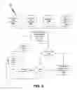 Fig. 06 - Refresh architecture and algorithm for non-volatile memories