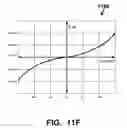 Fig. 14 - GLOBAL BIT LINE PRE-CHARGE CIRCUIT THAT COMPENSATES FOR PROCESS, OPERATING VOLTAGE, AND TEMPERATURE VARIATIONS