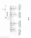 Fig. 05 - Word line read disturb error reduction through fine grained access counter mechanism