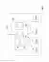Fig. 07 - Word line read disturb error reduction through fine grained access counter mechanism