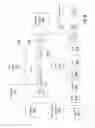 Fig. 12 - Word line read disturb error reduction through fine grained access counter mechanism