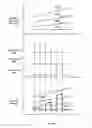 Fig. 11 - Three-dimensional one-time-programmable memory with a dummy word line