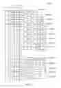 Fig. 03 - Shift register and display apparatus