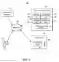 Fig. 02 - Technology for Generating Unique Codes Associated with Pickup of Prescription Medications by Individuals
