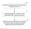 Fig. 01 - Method and apparatus for processing medical data