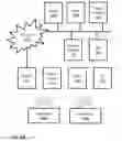 Fig. 02 - System and method for analysis and presentation of surgical procedure videos