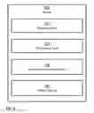 Fig. 06 - System and method for analysis and presentation of surgical procedure videos