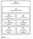 Fig. 08 - System and method for analysis and presentation of surgical procedure videos