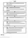 Fig. 10 - System and method for analysis and presentation of surgical procedure videos