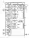 Fig. 04 - Patient community system with anonymized electronic medical data