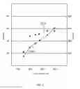 Fig. 06 - PLASMA POWER TOOL MATCHING USING DC VOLTAGE FEEDBACK
