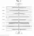 Fig. 03 - Mass spectrometer, mass spectrometry method and program for mass spectrometry