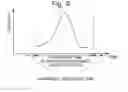 Fig. 06 - Mass spectrometer, mass spectrometry method and program for mass spectrometry