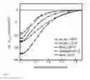 Fig. 03 - METHODS OF EXFOLIATING SINGLE CRYSTAL MATERIALS