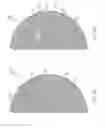 Fig. 15 - Uniform CMP polishing method