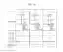 Fig. 09 - PLASMA PROCESSING METHOD AND PLASMA PROCESSING DEVICE