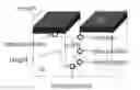 Fig. 01 - Chemistries for TSV/MEMS/power device etching