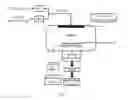 Fig. 02 - Chemistries for TSV/MEMS/power device etching
