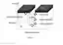 Fig. 05 - Chemistries for TSV/MEMS/power device etching