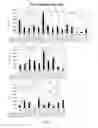 Fig. 07 - Chemistries for TSV/MEMS/power device etching