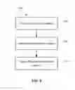 Fig. 08 - OXYGEN COMPATIBLE PLASMA SOURCE